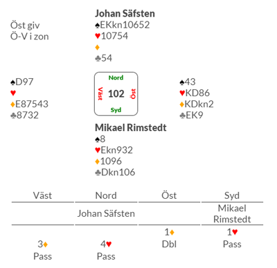 Giv 102 JSM Par 2014 Giv 102 JSM Par 2014